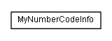 Package class diagram package de.smartics.exceptions.sample.lib.config