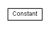 Package class diagram package de.smartics.exceptions.app