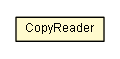 Package class diagram package CopyReader