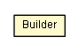 Package class diagram package Messages.Builder