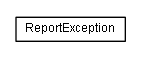 Package class diagram package de.smartics.exceptions.report.app