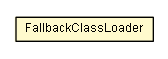 Package class diagram package FallbackClassLoader