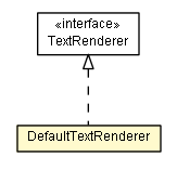 Package class diagram package DefaultTextRenderer