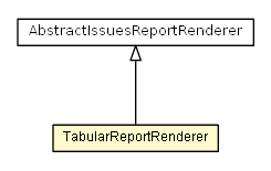 Package class diagram package TabularReportRenderer
