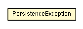 Package class diagram package PersistenceException