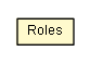 Package class diagram package Roles