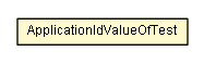 Package class diagram package ApplicationIdValueOfTest