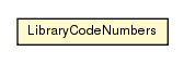 Package class diagram package LibraryCodeNumbers