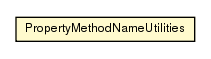 Package class diagram package PropertyMethodNameUtilities