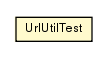 Package class diagram package UrlUtilTest