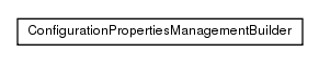 Package class diagram package help.de.smartics.properties.api.config.domain