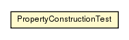 Package class diagram package PropertyConstructionTest