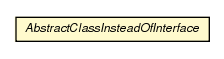 Package class diagram package AbstractClassInsteadOfInterface