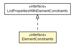 Package class diagram package ListPropertiesWithElementConstraints.ElementConstraints