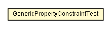 Package class diagram package GenericPropertyConstraintTest