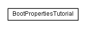 Package class diagram package de.smartics.properties.tutorial.boot