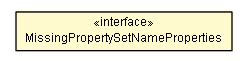 Package class diagram package MissingPropertySetNameProperties