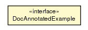 Package class diagram package DocAnnotatedExample