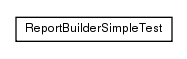 Package class diagram package test.de.smartics.properties.report