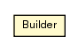 Package class diagram package ArtifactId.Builder