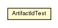 Package class diagram package ArtifactIdTest