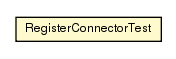 Package class diagram package RegisterConnectorTest