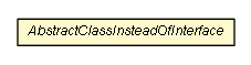 Package class diagram package AbstractClassInsteadOfInterface