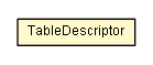 Package class diagram package TableDescriptor