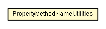 Package class diagram package PropertyMethodNameUtilities