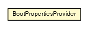 Package class diagram package BootPropertiesProvider