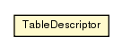 Package class diagram package TableDescriptor