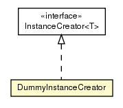 Package class diagram package DummyInstanceCreator