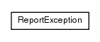 Package class diagram package de.smartics.properties.report.app