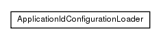 Package class diagram package de.smartics.properties.spi.config.appid