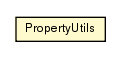 Package class diagram package PropertyUtils