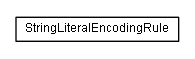 Package class diagram package de.smartics.pmd.rules.strings