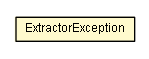 Package class diagram package ExtractorException