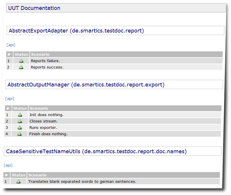 Non Technical Report