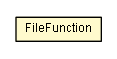 Package class diagram package FileFunction