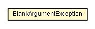 Package class diagram package BlankArgumentException