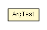 Package class diagram package ArgTest
