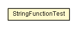 Package class diagram package StringFunctionTest