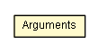 Package class diagram package Arguments