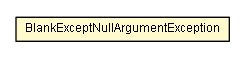 Package class diagram package BlankExceptNullArgumentException