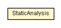 Package class diagram package StaticAnalysis