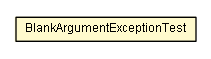 Package class diagram package BlankArgumentExceptionTest