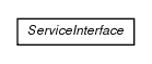 Package class diagram package de.smartics.util.annotations.marker