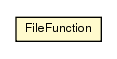 Package class diagram package FileFunction