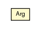 Package class diagram package Arg