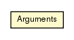 Package class diagram package Arguments